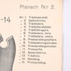 Planscher, 4st, "Husqvarna Vapenfabriks C.B. Symaskin", 1900-talets första hälft.