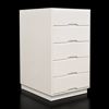 Gillis Lundgren, hurtsar, ett par, "Tore", Ikea, 1960-tal.