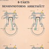 Skolplansch, "4-Takts Bensinmotorns Arbetssätt", 1900-talets första hälft.
