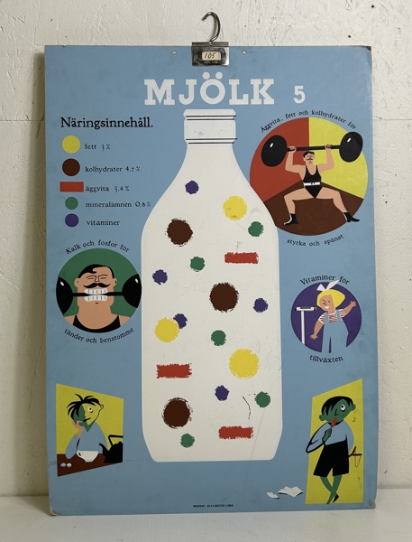 Skolplansch mjölk