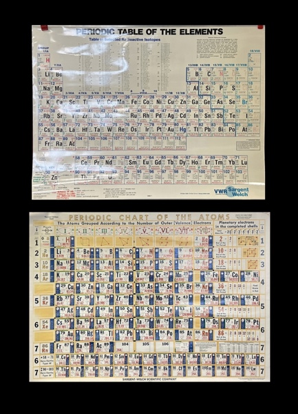 Planscher 2 st med Periodiska systemet Atomens uppbyggnad och grundämnen